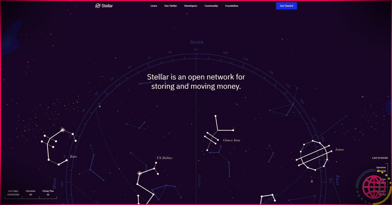 Capture d'écran de la page d'accueil de Stellar