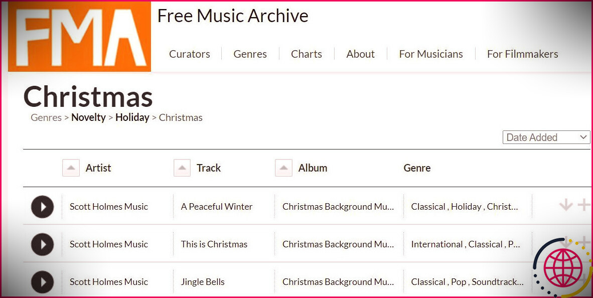Liste de lecture de musique de Noël Free Music Archive (FMA)