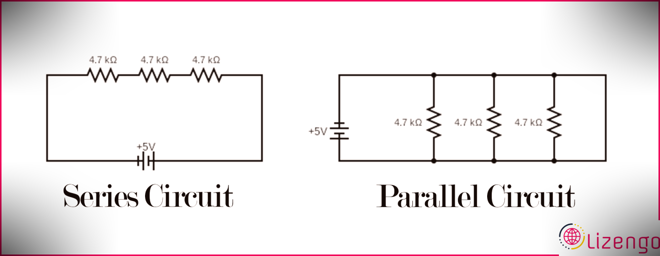 Un schéma de circuit série vs parallèle.