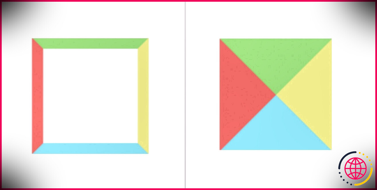 Dessiner un triangle en utilisant la propriété border en CSS