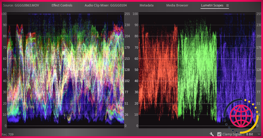 Les oscilloscopes Lumetri Waveform et Parade RGB dans Premiere Pro.