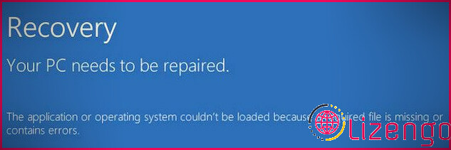 Lorsque Windows ou Mac vous demande de réparer votre système de fichiers pour redémarrer, c'est le signe d'un SSD défaillant