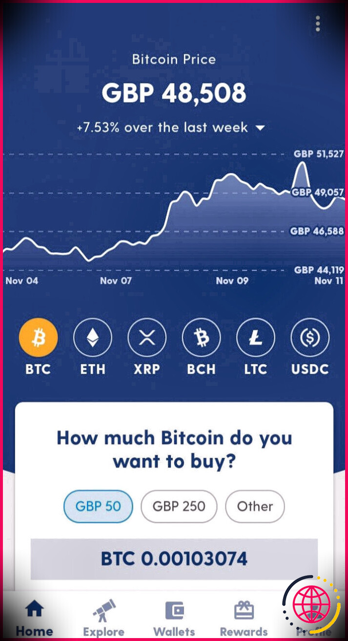 capture d'écran du graphique du prix du bitcoin luno