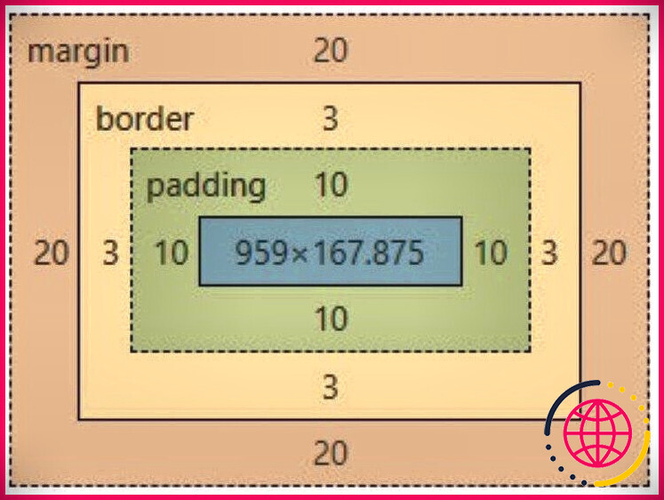 Modèle de boîte utilisant la propriété padding