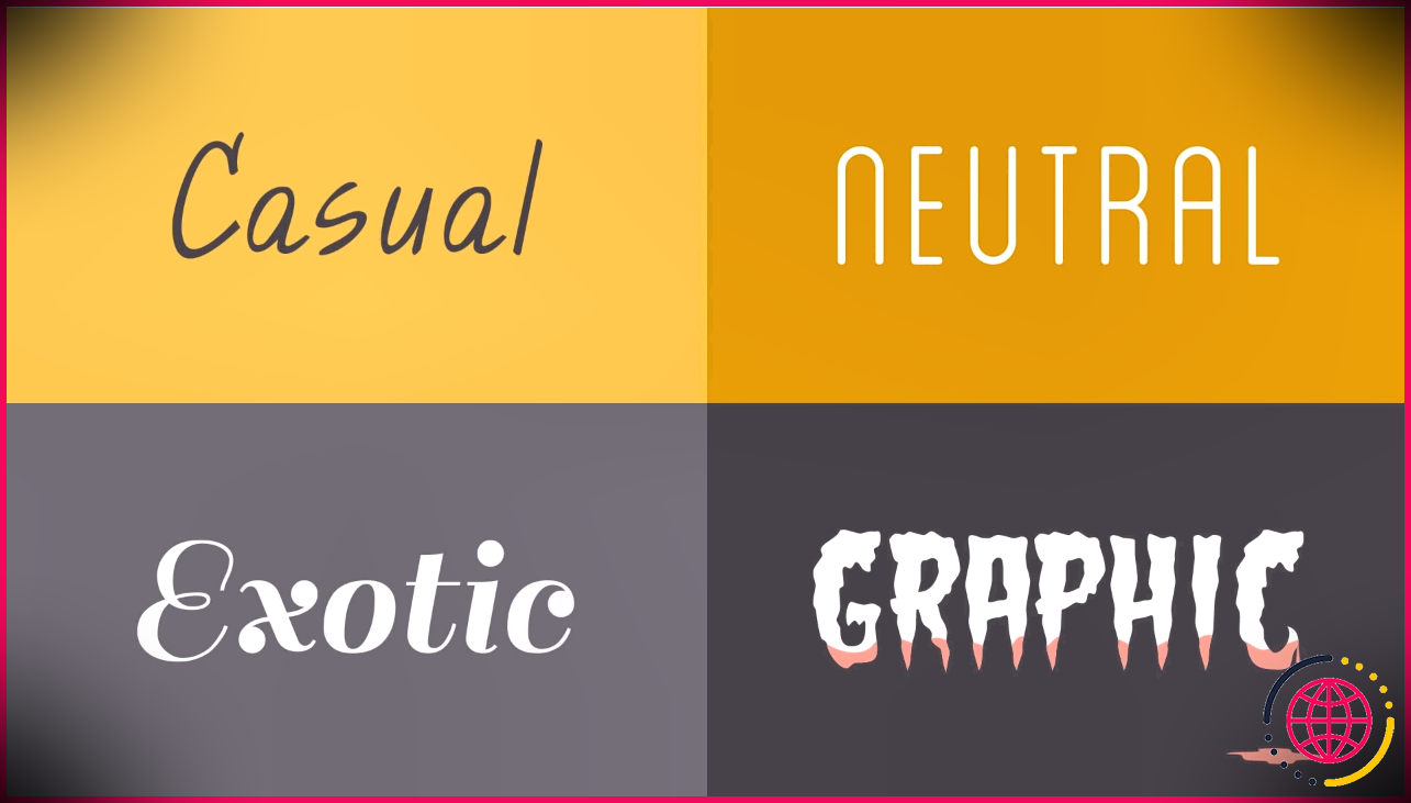 Initiation au graphisme - Cours de typographie