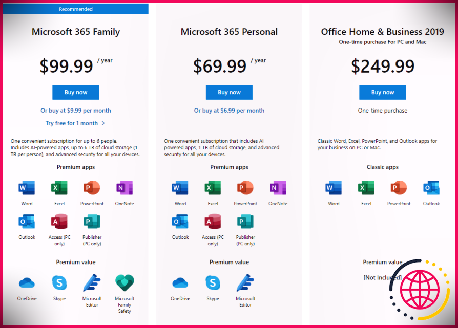 Tarifs des abonnements Microsoft 365