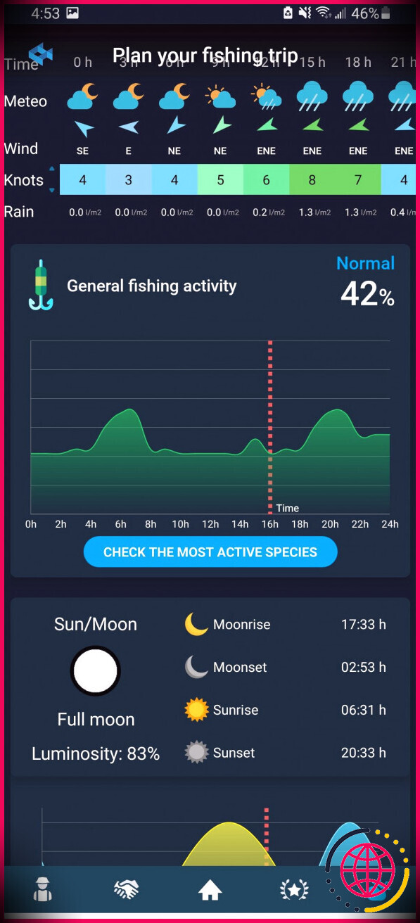 application wefish affichant l'activité de pêche générale