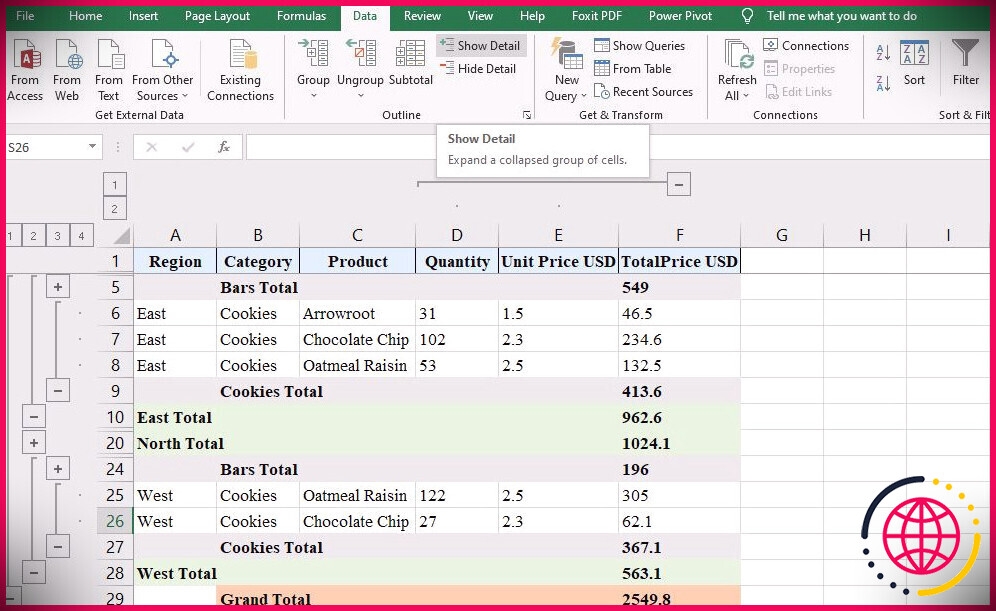 Exemple de lignes de réduction Excel