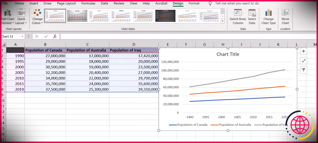 Graphique linéaire empilé dans Excel
