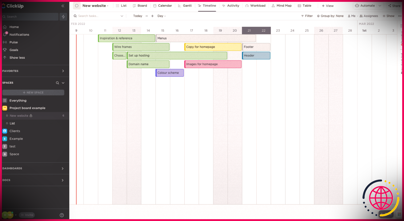 Capture d'écran d'une chronologie dans un logiciel de gestion de projet