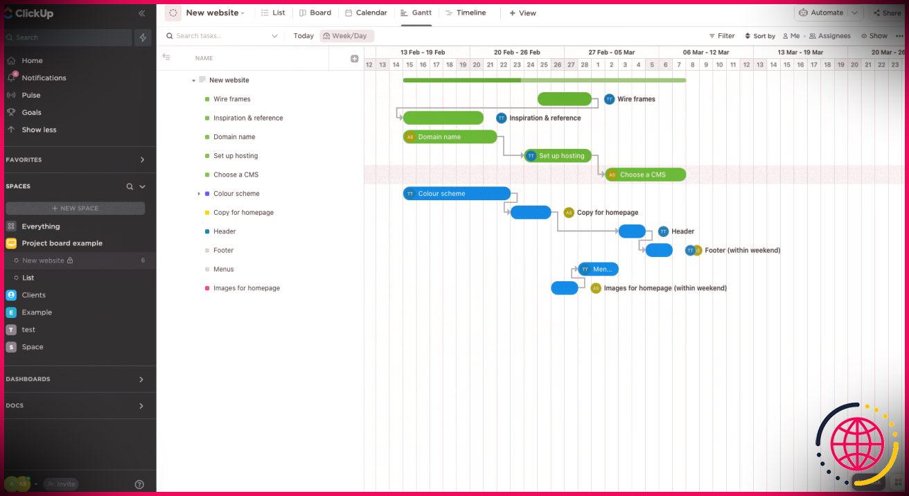 Capture d'écran d'un diagramme de Gantt dans un logiciel de gestion de projet