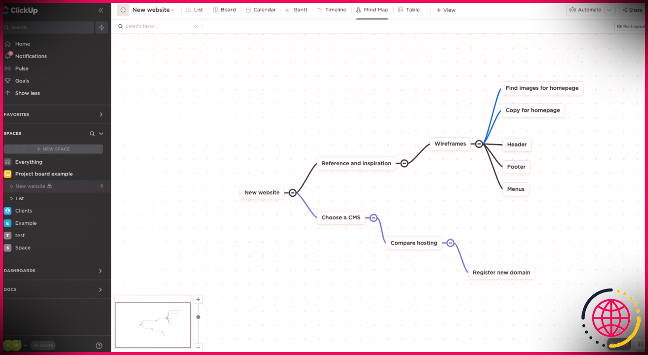 Capture d'écran d'une carte mentale dans un logiciel de gestion de projet