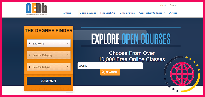moteur de recherche de cours en ligne gratuit oedb