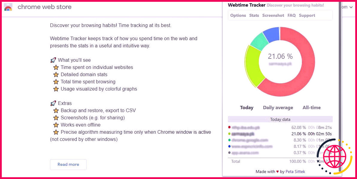 capture d'écran de l'extension Webtime Tracker