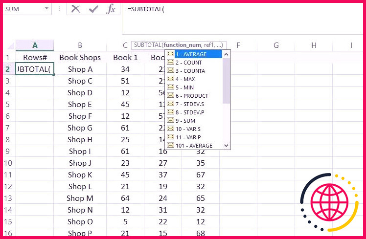 Liste des fonctions à sélectionner pour la fonction SUBTOTAL dans Microsoft Excel