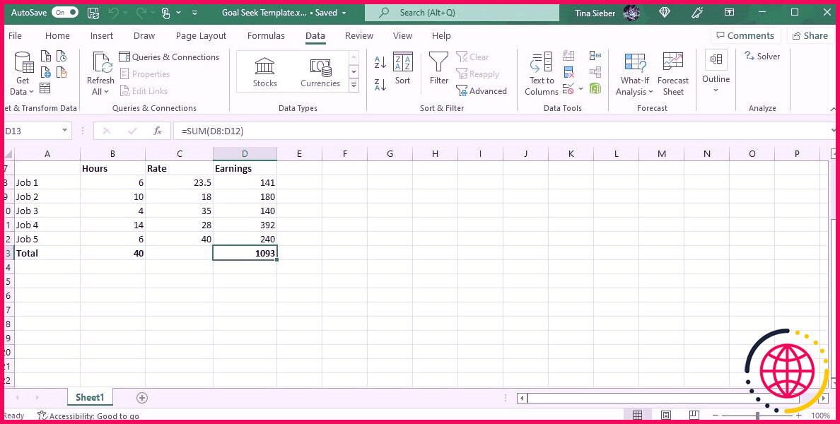 Exemple de données du solveur Excel