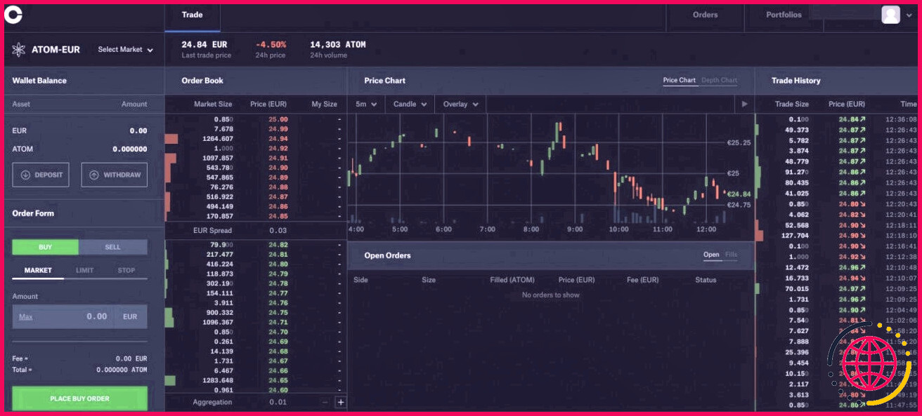 capture d'écran de la page de trading coinbase pro