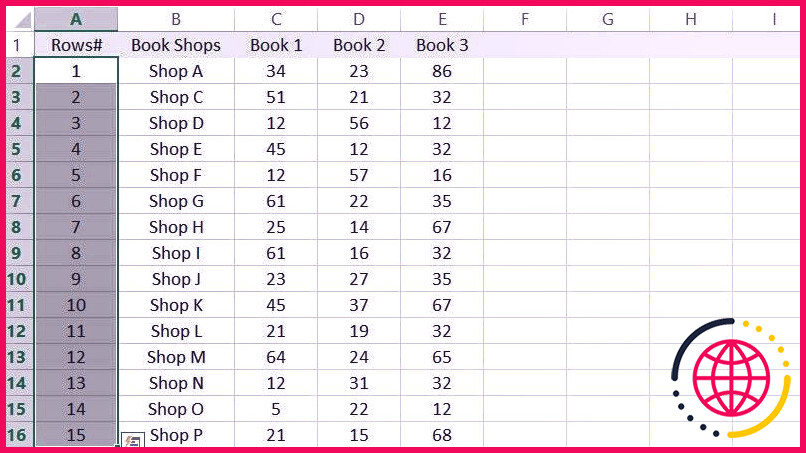 Numérotation des lignes avec poignée de remplissage dans une feuille Microsoft Excel