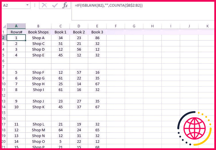 Numérotation des lignes avec la fonction COUNTA et IF tout en sautant les lignes vides dans Microsoft Excel