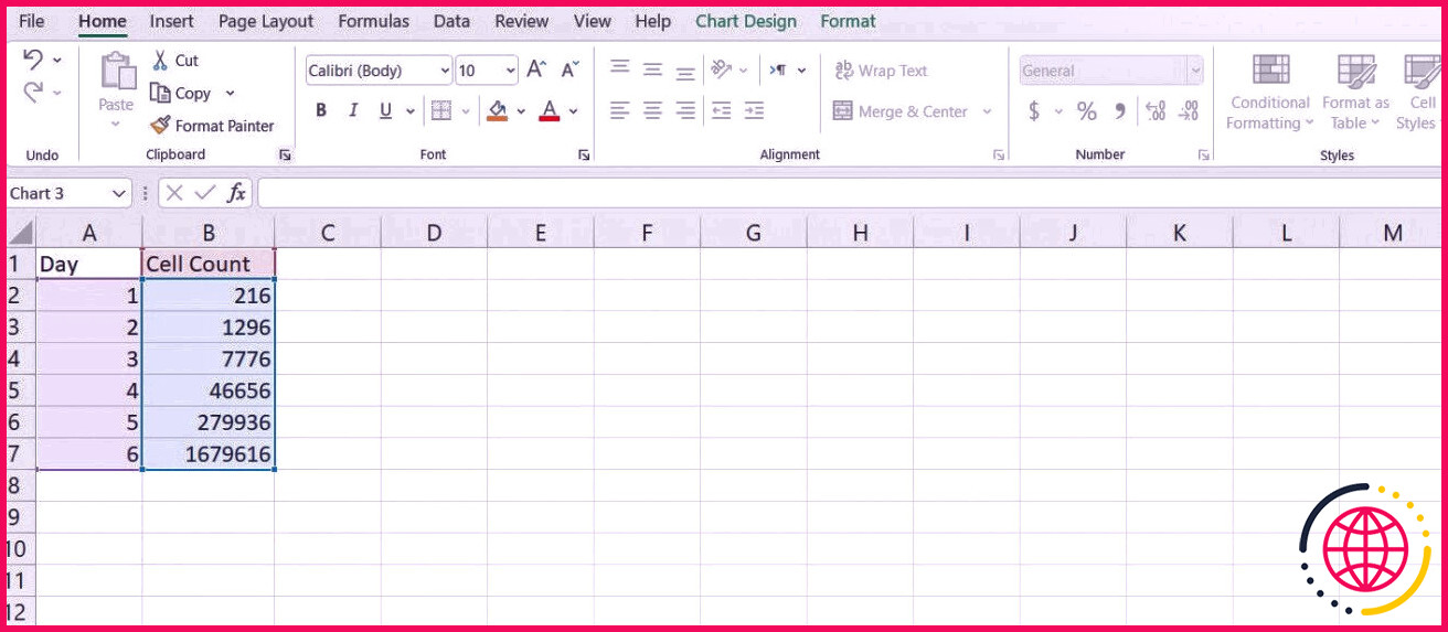 Exemple de feuille de calcul pour un graphique semi-log dans Excel.