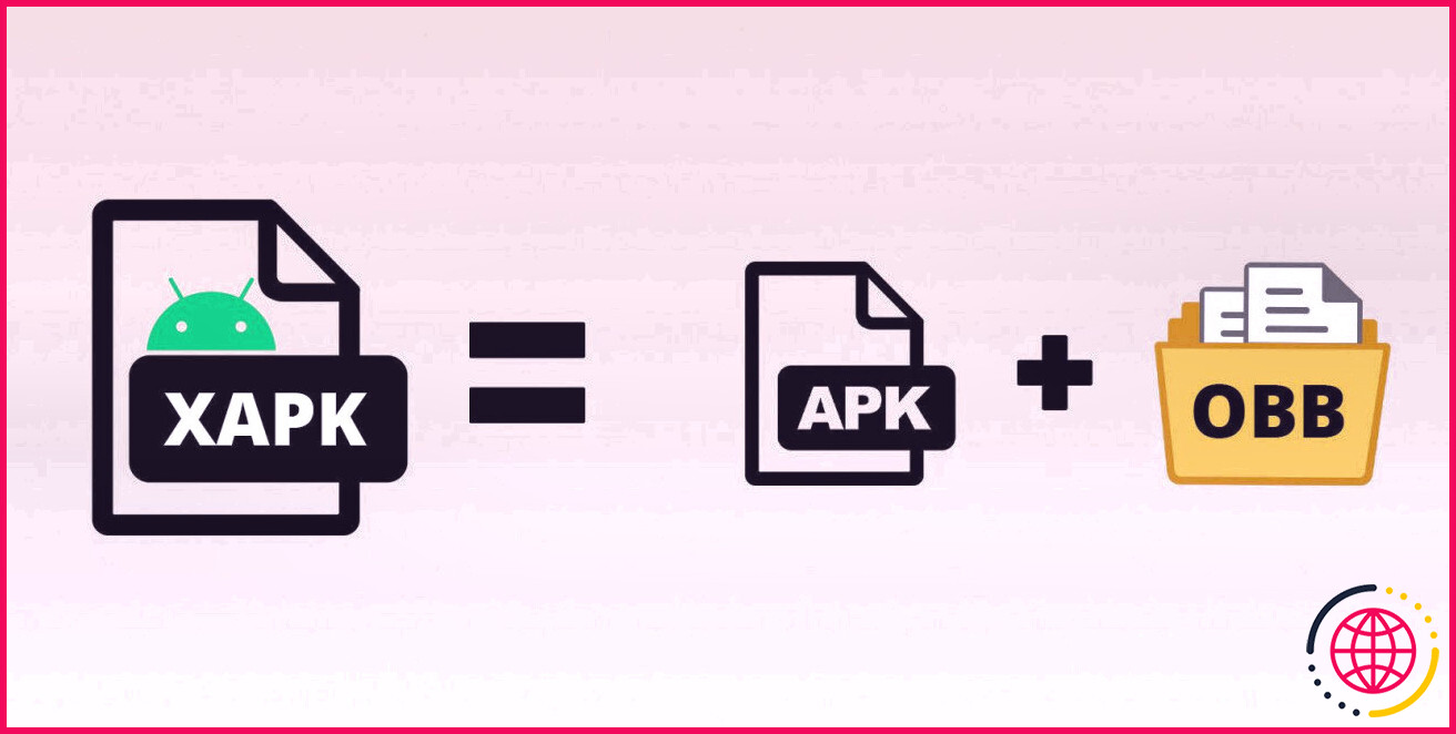 Répartition du fichier XAPK (fichier APK + OBB)