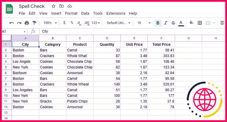 Une capture d'écran de la feuille de calcul des exemples de données de vérification orthographique