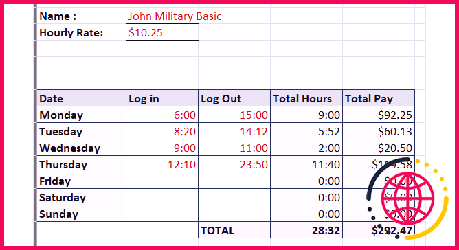 modèle de feuille de temps suivre les heures temps militaire sans pause excel