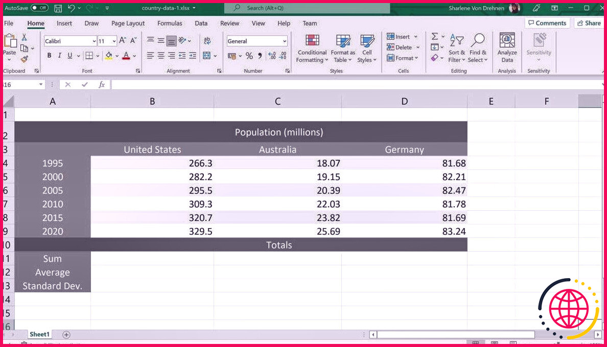 Fichier Excel ouvert avec tableau des données démographiques