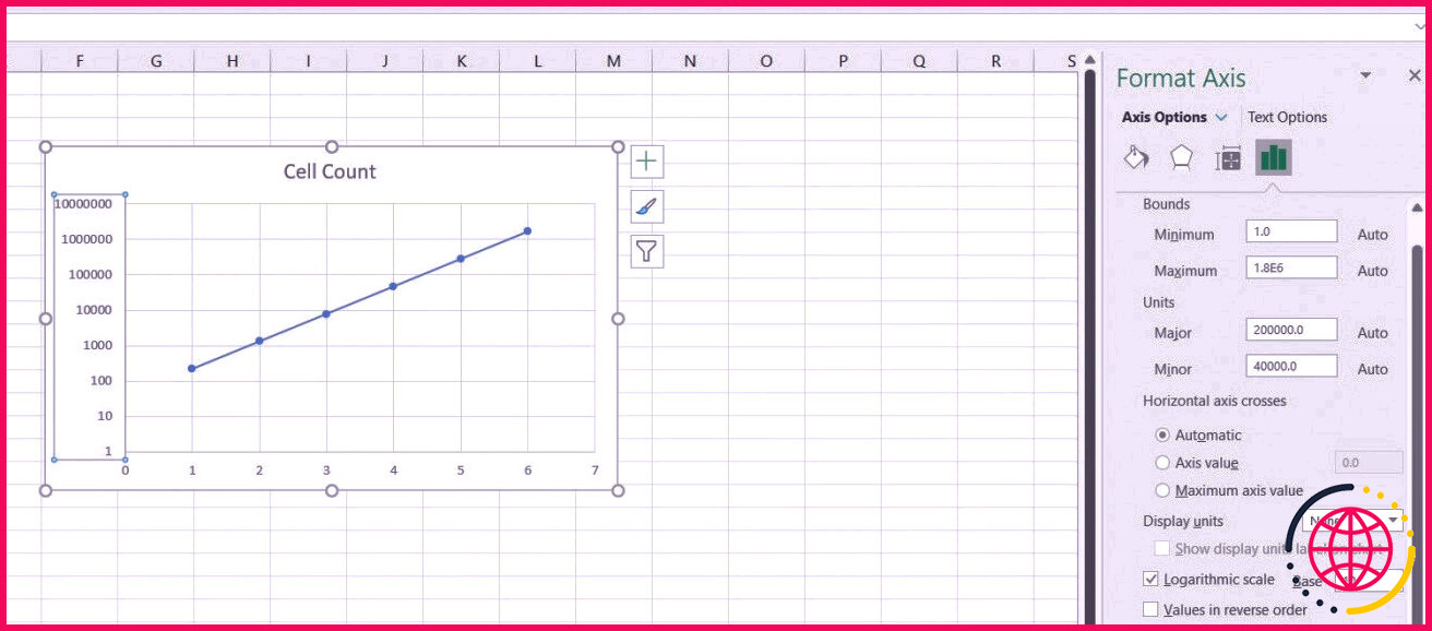Graphique semi-log dans Excel.