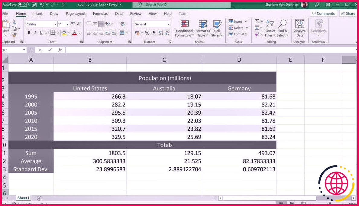 Fichier Excel ouvert avec la somme, la moyenne et l'écart type remplis
