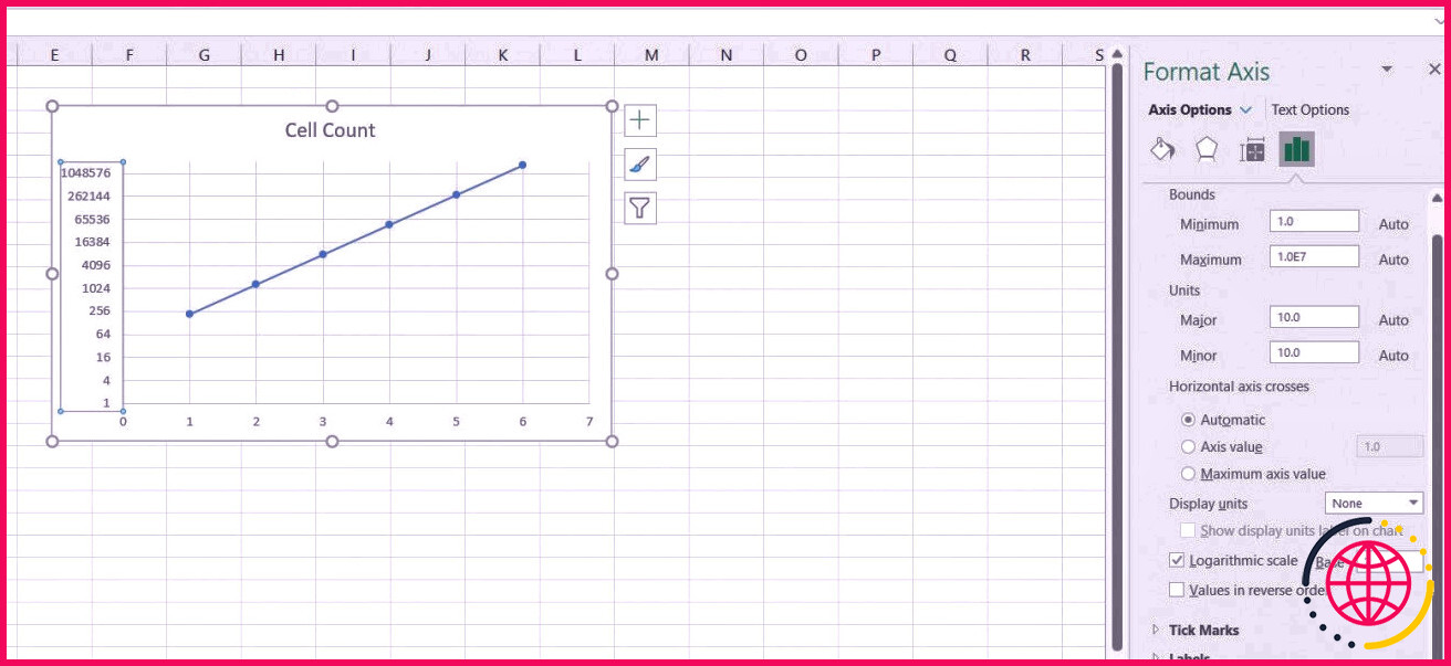 Un graphique log-log dans Excel.