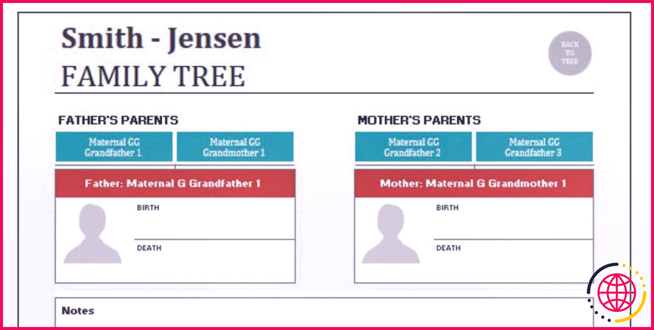 Générateur d'arbre généalogique dans MS-Excel