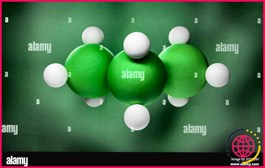 Combien d'atomes de carbone y a-t-il dans le propane ?
