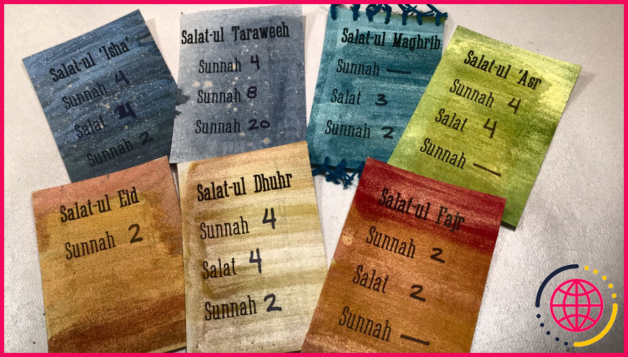 Combien de rakats représentent 5 prières quotidiennes ?
