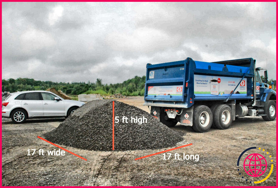 Combien de tonnes de gravier un camion-benne peut-il contenir ?
