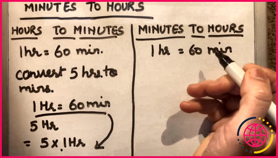 Comment calculer les heures et les minutes travaillées ?
