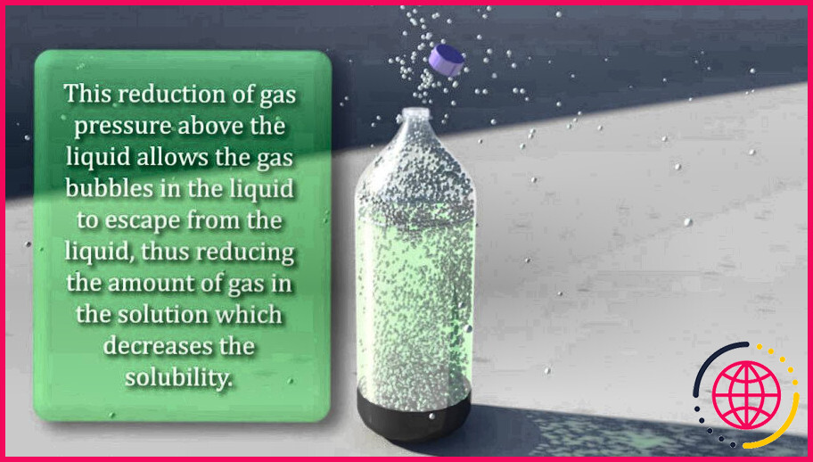 Comment dissoudre un gaz dans l'eau ?
