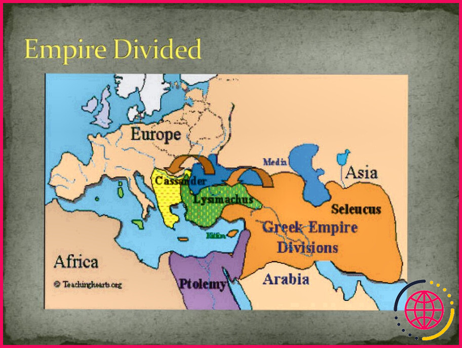 Comment l'empire grec a-t-il été divisé ?
