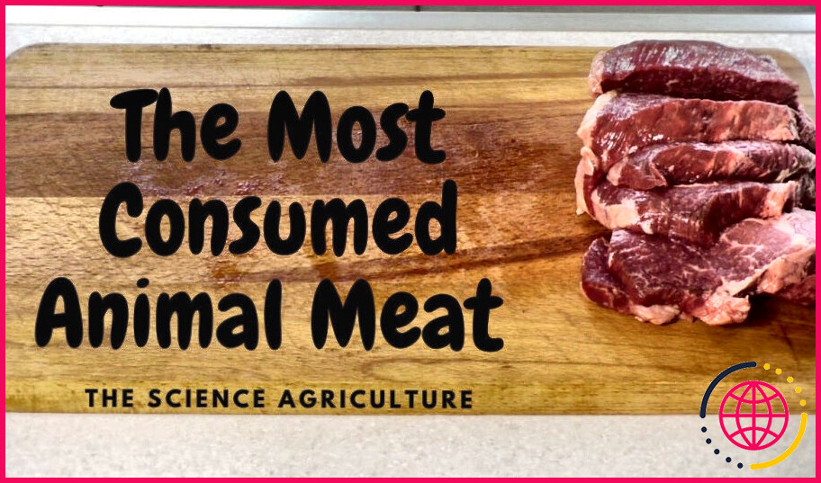 Le porc est-il la viande la plus consommée dans le monde ?
