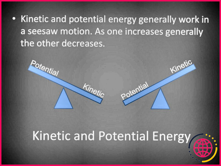 Le travail est-il de l'énergie potentielle ou cinétique ?
