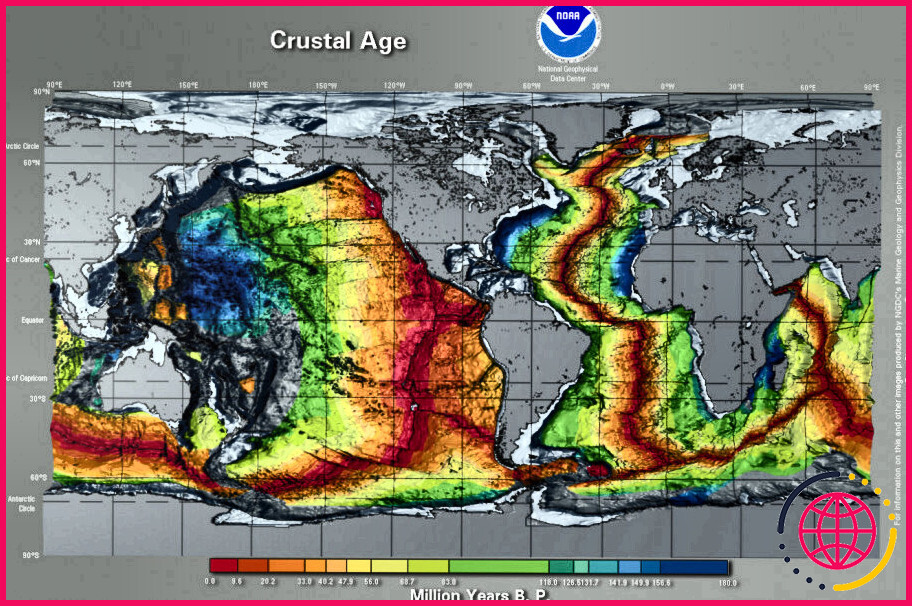 Où se trouve le plancher océanique le plus jeune de l'océan ?
