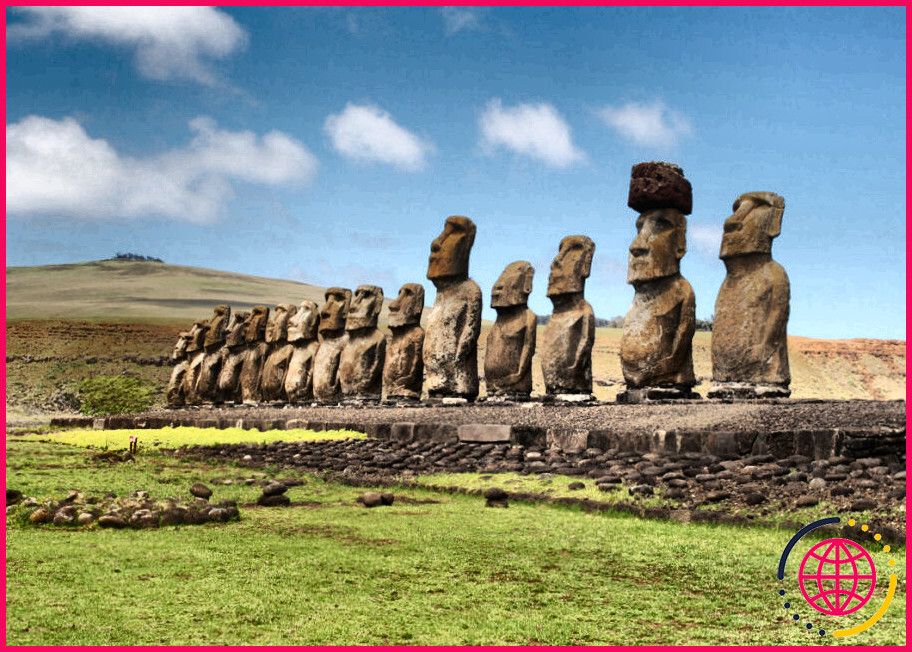 Quel est le but des statues de l'île de pâques ?
