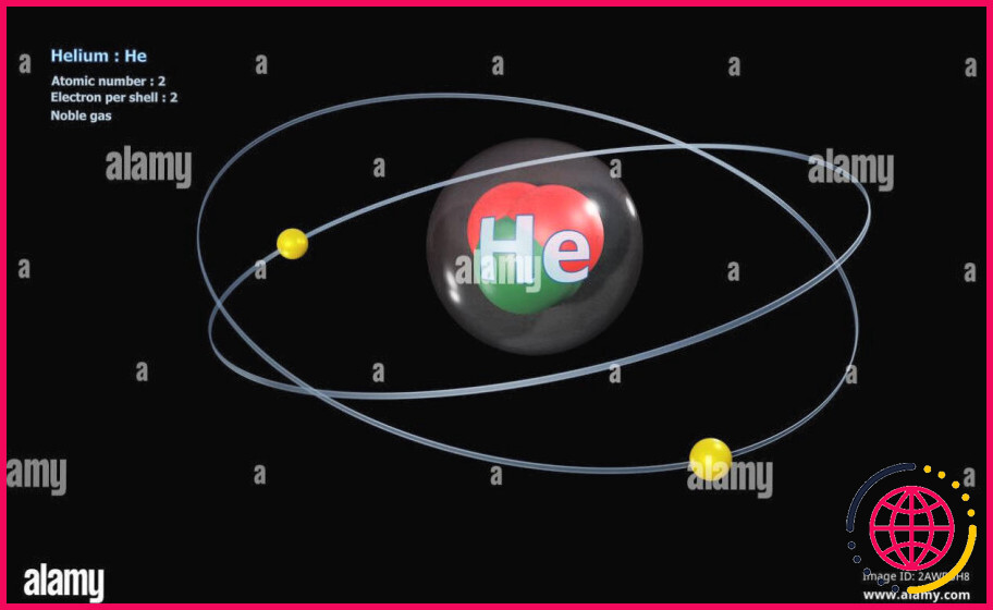 Quel est le nombre d'électrons de l'hélium ?
