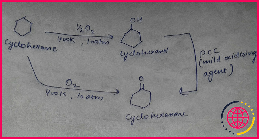 Quel type de réaction correspond à la transformation du cyclohexanol en cyclohexène ?
