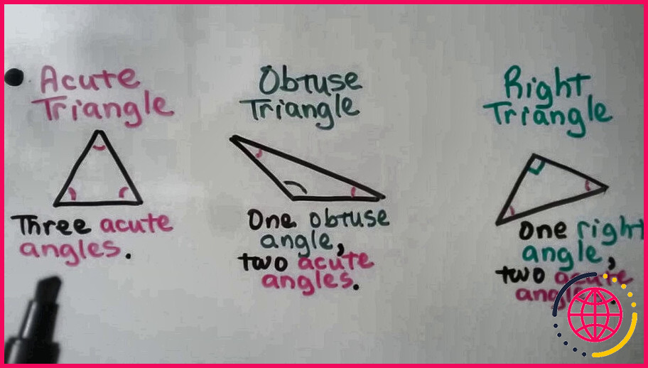 Quelle est la classification du triangle par ses angles et par ses côtés ?
