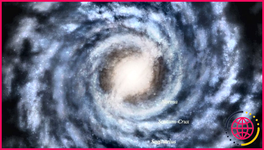 Quelle est la taille de la galaxie voie lactée ?
