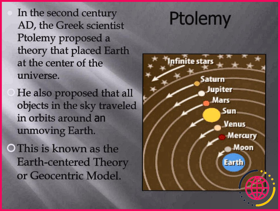 Quelle était la théorie de l'univers de ptolémée ?
