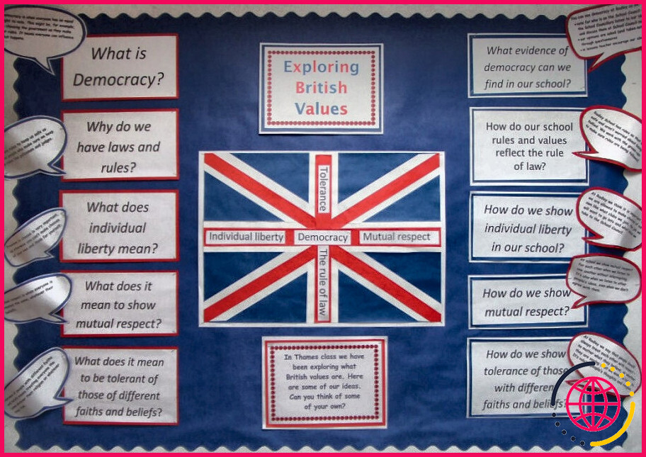 Quelles sont les 5 valeurs britanniques sont ?
