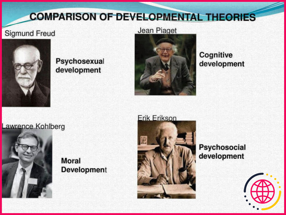 Quelles sont les principales différences entre la psychanalyse de freud et la théorie du développement psychosocial d'erikson quelles sont les similitudes entre les deux ?
