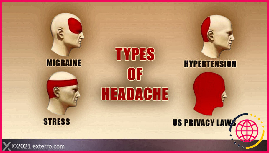 Quels sont les quatre types de maux de tête ?
